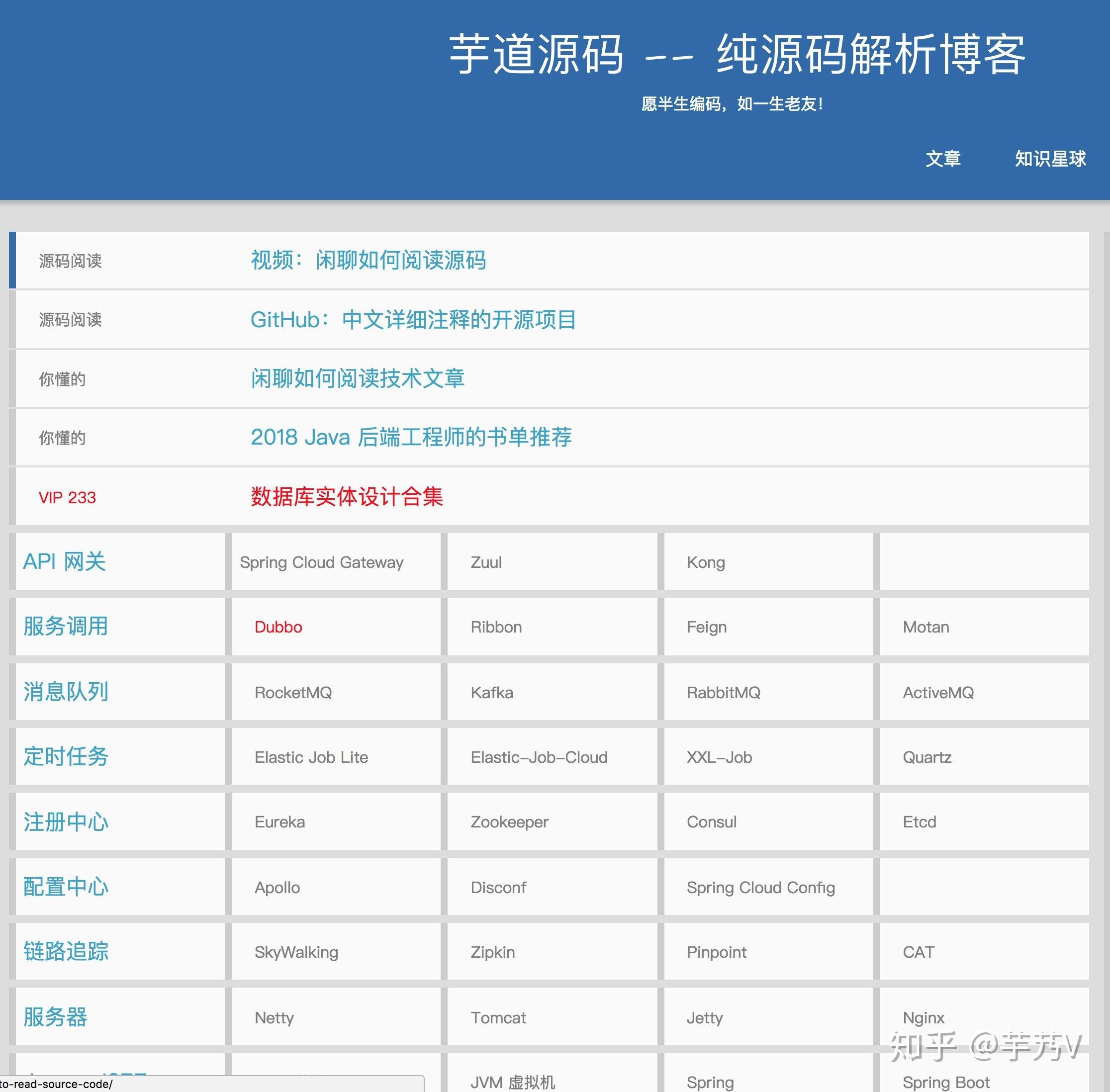 找源码网，探索编程资源的新途径插图