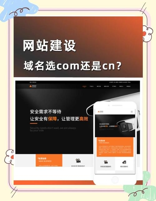 注册企业网站，选择CN还是COM的考量插图
