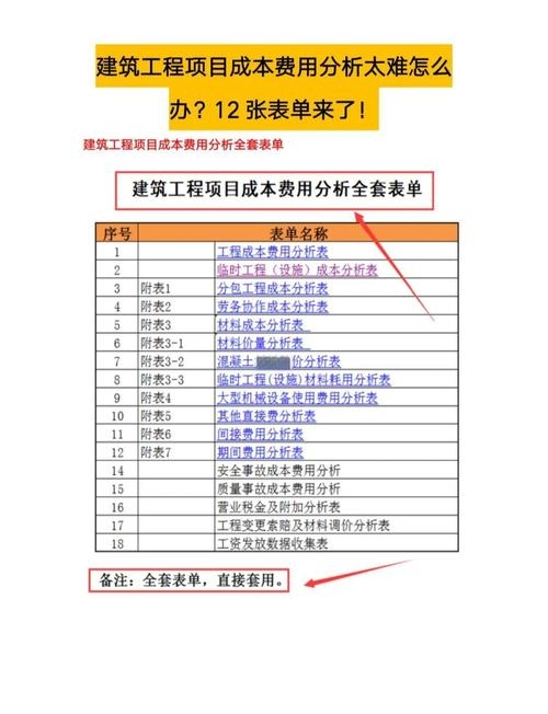 中小企业建站费用因素分析插图
