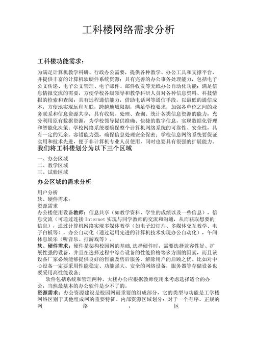 中小企业网络需求分析论文标题精选,,一. 中小企业网络环境构建与优化探讨,二. 杭州地区中小企业的网络营销问题与解决方案研究,三. 企业局域网搭建策略与案例分析——以中小企业为例,四. 我国中小企业网络营销现状与发展趋势分析,五. 基于市场环境的优化视角看中小企业融资服务创新路径选择与应用实践探索。插图 中小企业网络需求分析论文标题精选,,一. 中小企业网络环境构建与优化探讨,二. 杭州地区中小企业的网络营销问题与解决方案研究,三. 企业局域网搭建策略与案例分析——以中小企业为例,四. 我国中小企业网络营销现状与发展趋势分析,五. 基于市场环境的优化视角看中小企业融资服务创新路径选择与应用实践探索。插图