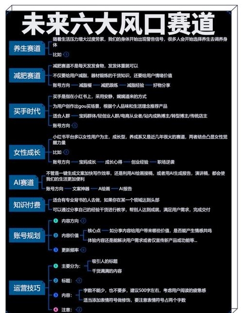 自媒体平台与用户量分析、风控决策引擎对抗互金风险及品牌词设计原则插图