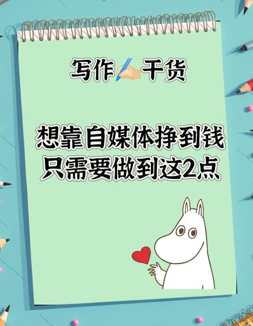 自媒体收入真相,学习与坚持是关键插图 自媒体收入真相,学习与坚持是关键插图