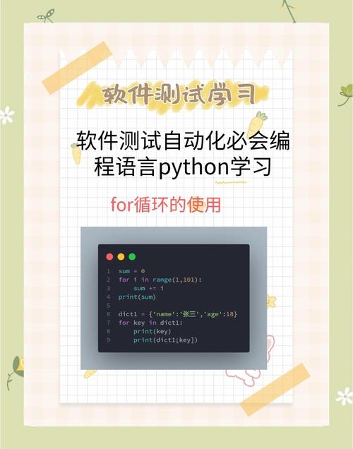 自学Python，开启编程之路的利器？插图