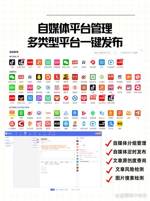 怎样进入自媒体平台插图