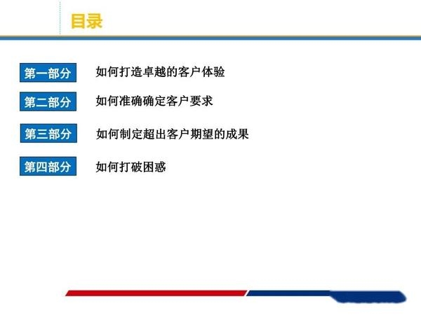 专业网站制作运营，打造卓越用户体验的关键插图