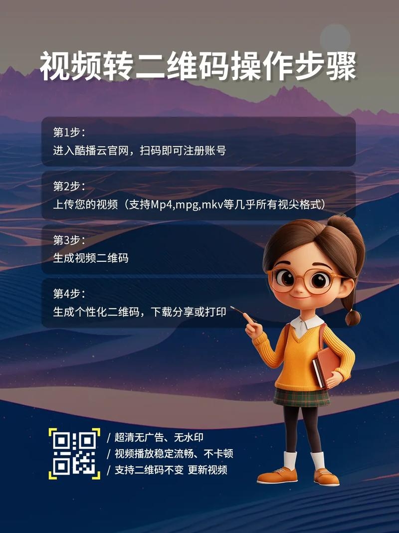 制作视频二维码网站,一站式解决方案插图 制作视频二维码网站,一站式解决方案插图