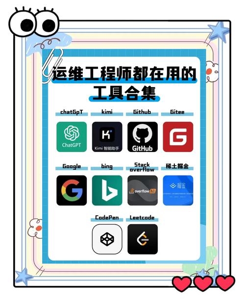 制作网页的软件，探索网页开发的工具世界插图