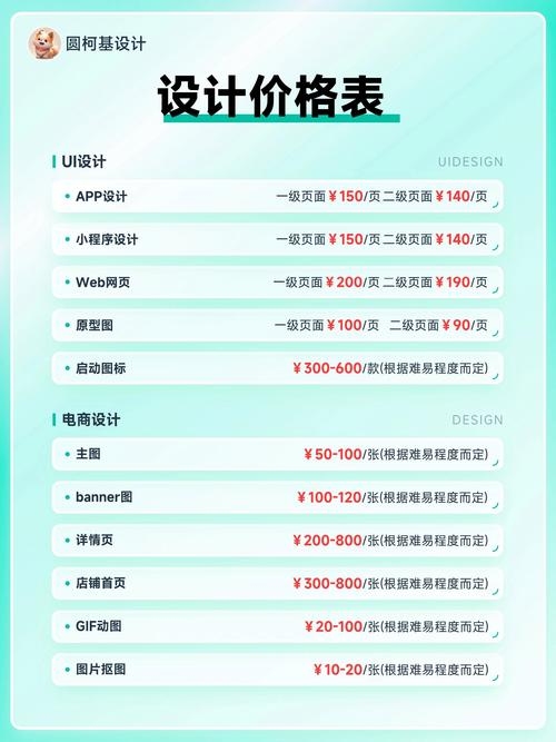 制作网站价格哪家好，全面解析与选择插图