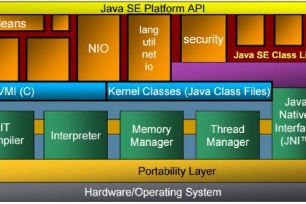 安卓虚拟机10版本，深入解析与使用指南-百挑一