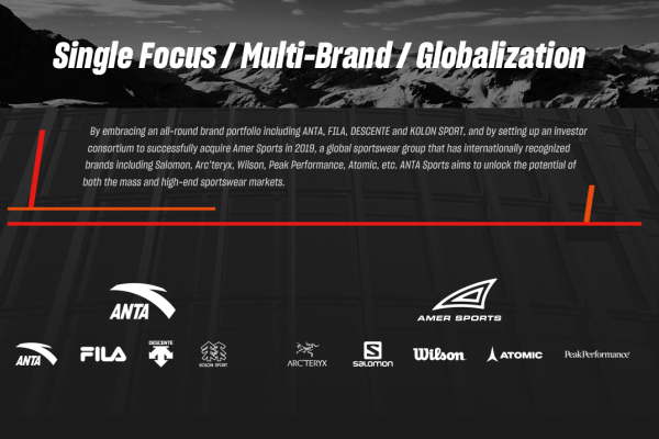 安踏运动品牌官方网站-百挑一