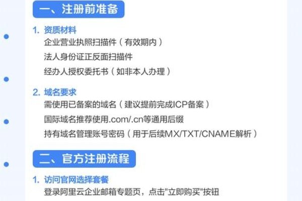 阿里云企业邮箱登录指南，官方网址及多种方法详解-百挑一