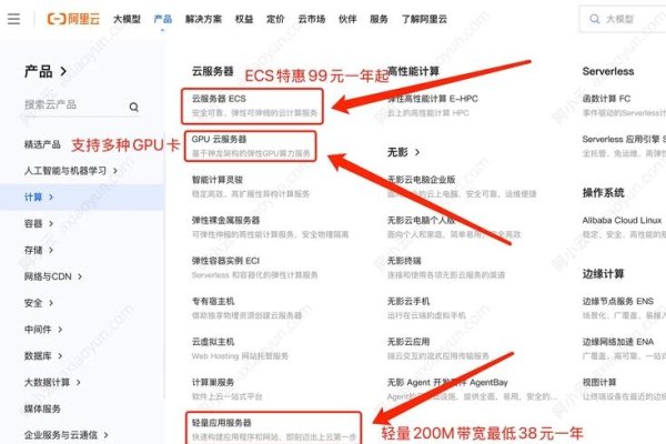 阿里云如何续费更便宜—策略与技巧-百挑一