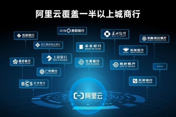 阿里云盘资源探索，一个引领数字时代的云存储网站-百挑一