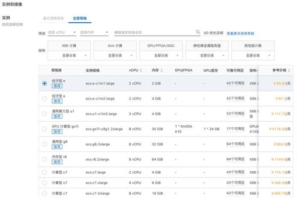 阿里云虚拟主机建站及服务器数量解析-百挑一