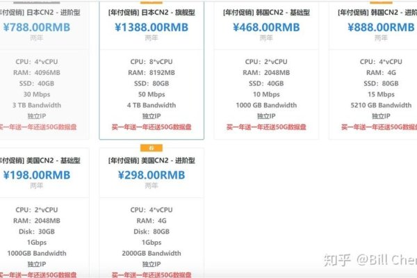 阿里云香港服务器评价-百挑一