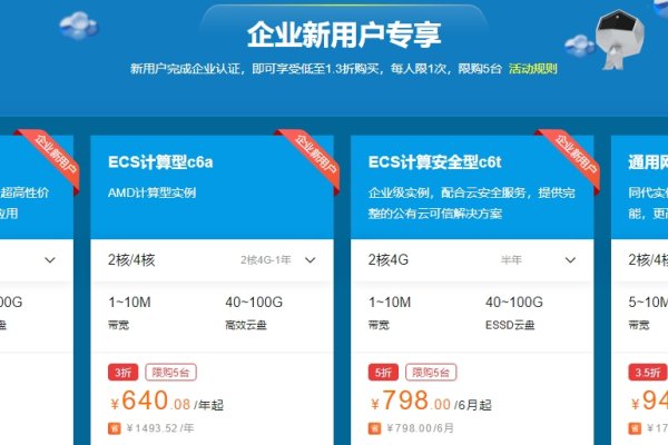 阿里云盘，海外用户的新选择-百挑一