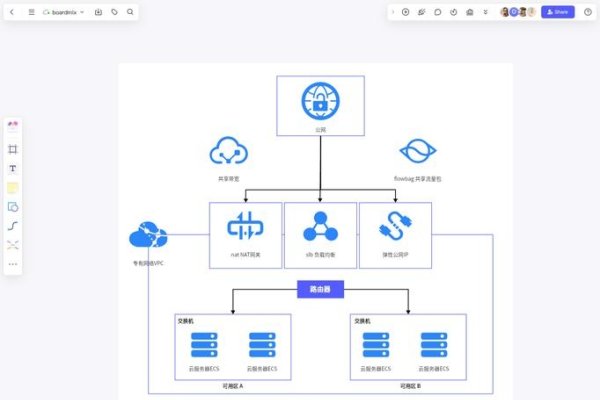 阿里云邮箱接收服务器，高效、稳定的邮件处理解决方案-百挑一