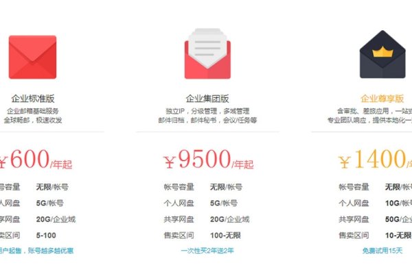 阿里云邮箱邮件延迟及功能介绍，关于阿里云个人邮箱的注册、登录与操作指南，阿里邮箱撤回功能解析-百挑一