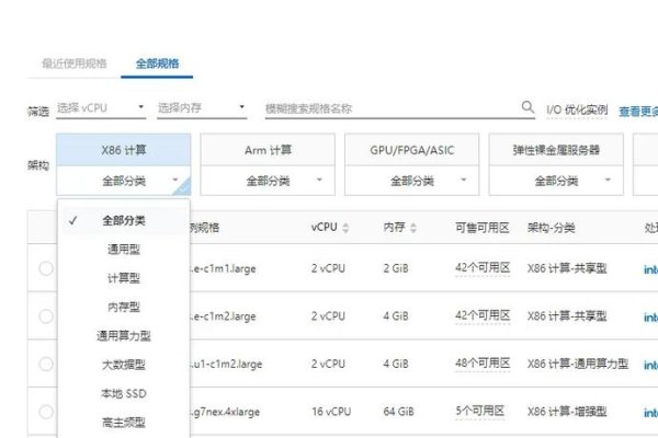 阿里云VPS与云主机比较，选择稳定高效的计算服务-百挑一