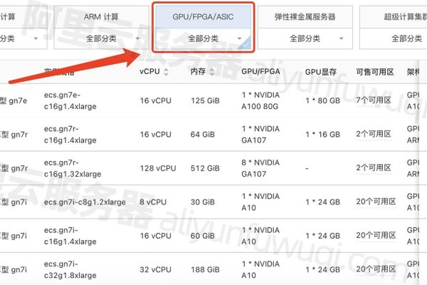 阿里云GPU免费额度，对于没有GPU能否进行深度学习，答案取决于多种因素。不过，在电脑没有GPU情况下仍然可以进行深度学习，但需要根据学习阶段和任务选择合适的方式。例如，可以通过使用免费的云函数资源、云端GPU资源的利用以及本地运行模型等方式来充分利用现有资源进行深度学习的训练和学习过程。此外，还可以通过其他方式如使用开源驱动实现类似功能等来解决部分困难。总之，只要遵循相关规定并合理运用相关资源和工具，就可以轻松完成深度学习和机器学习竞赛等活动。详情建议咨询专业人士或访问官方网站获取准确信息。-百挑一