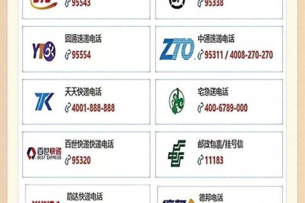 阿里云邮箱客服人工电话服务详解-百挑一