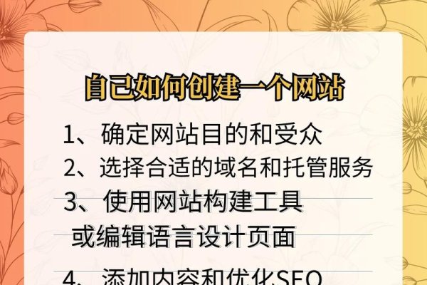 爱影CMS与个人网站建设指南-百挑一