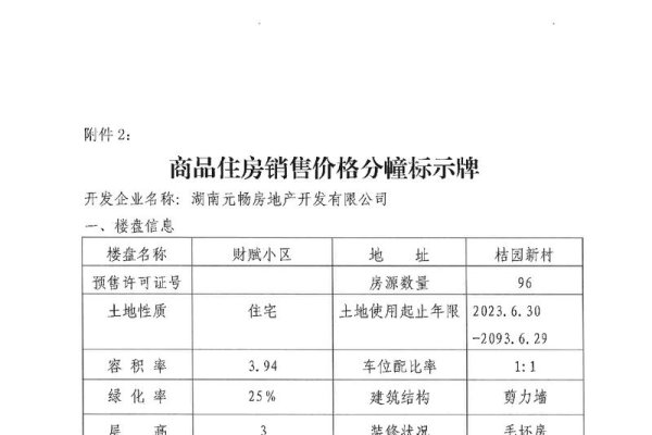 备案价查询地点揭秘-百挑一