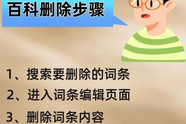 百度百科词条删除的探讨-百挑一