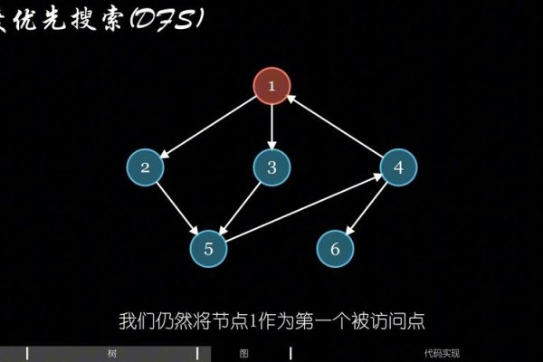 百度高级搜索链接，深度探索与精准定位-百挑一