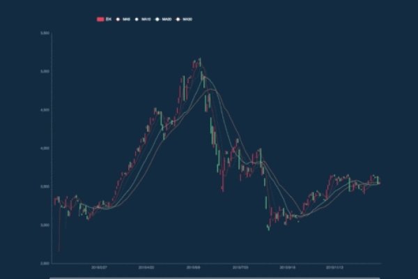 百度股票动态及投资分析,价格变动、涨跌判断与原始股上市价探究。-百挑一