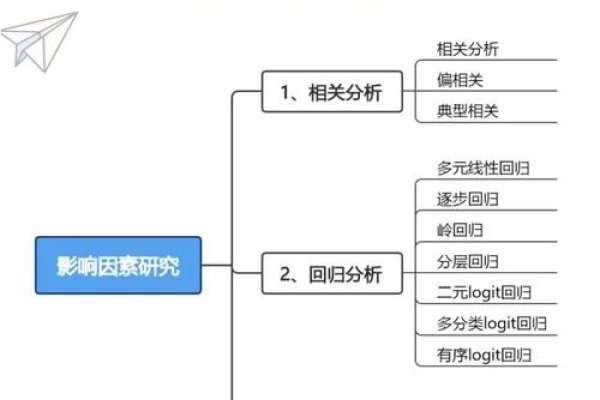 百度权重解析与提升策略，揭秘影响因素及快速提升技巧-百挑一