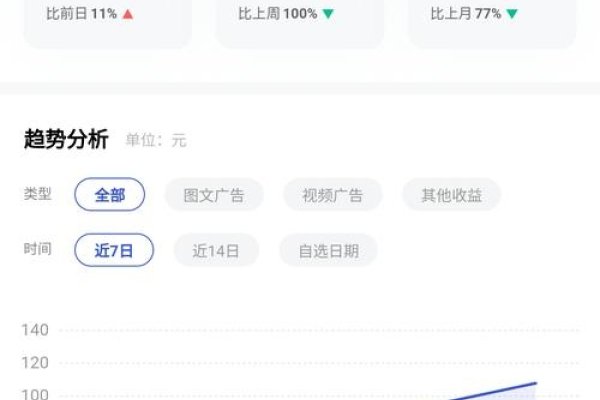 百度视频制作与收益之道-百挑一