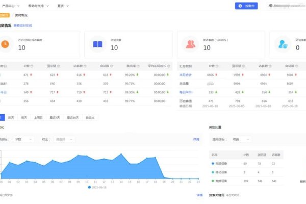 百度统计登录，轻松掌握数据，助力业务增长-百挑一