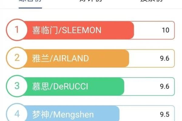 百度投票人气排行榜入口2024，引领网络热潮的权威榜单-百挑一