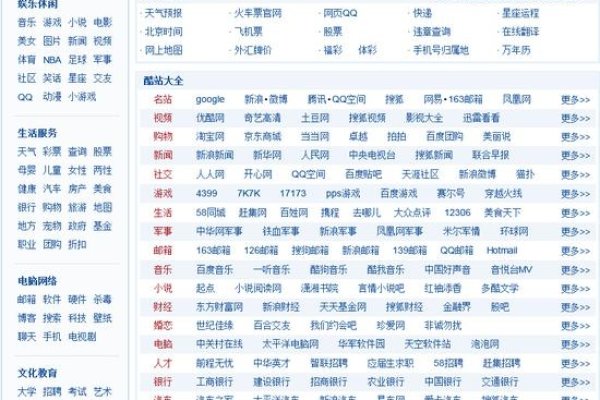 百度网址名称探索-百挑一