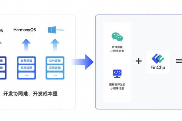 百度小程序管理平台，构建小程序生态的智慧之选-百挑一