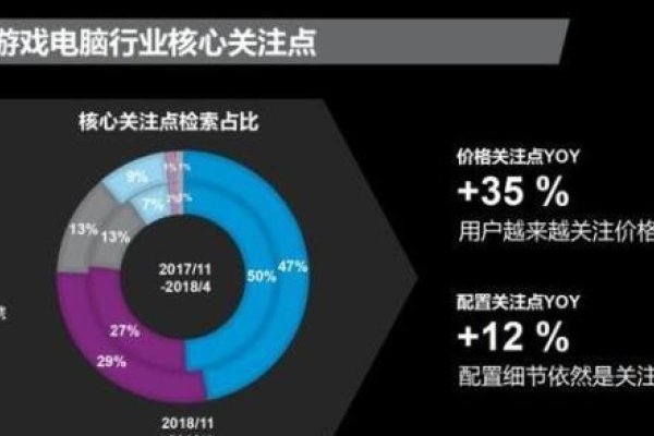 百度搜索热门领域，揭秘用户行为与趋势的宝库-百挑一