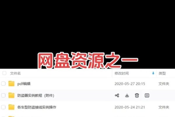 百度云网盘资源分享群，高效分享与资源共享-百挑一