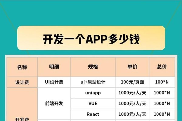 百度优化软件价格解析-百挑一