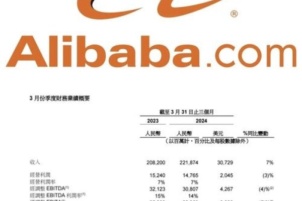 百度与腾讯的搜索之战，搜狗、搜搜和百度的竞争分析-百挑一