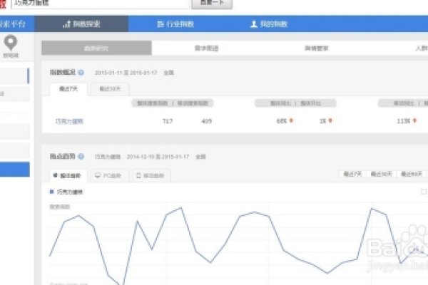 百度指数查询教程，如何看懂并利用数据？-百挑一