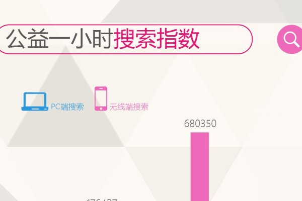 百度指数与查找指数蛙，探索数字时代的搜索奥秘-百挑一