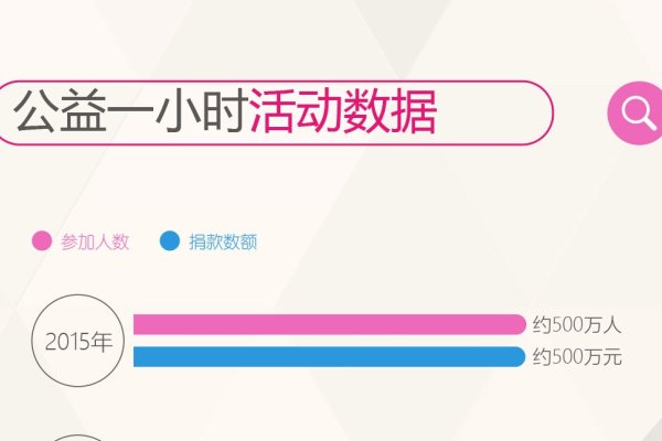 百度指数详解,如何深度分析数据趋势,洞察市场动态?步骤教程与策略建议。-百挑一