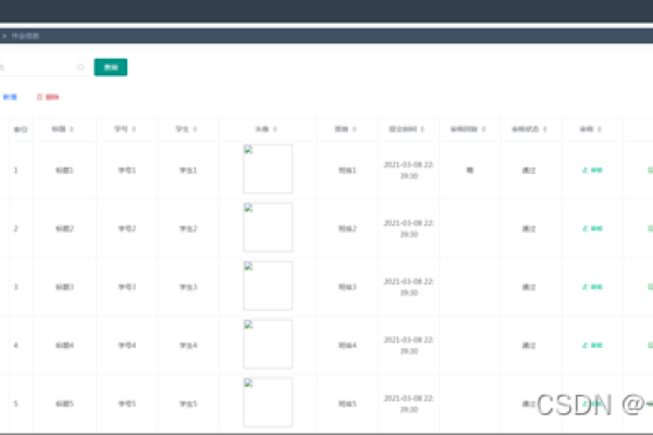 班级网站设计与实现开题报告，步骤详解，或者简洁一点可以写为， 班级网站的构建与设计方案探讨。-百挑一