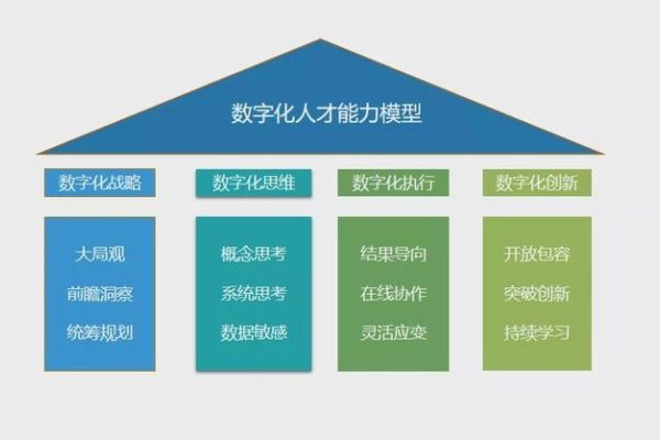 百色专业网站建设，打造优质网站，助力企业数字化转型-百挑一