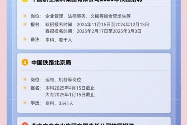 北京百姓网招聘推广,免费发布信息与优化策略-百挑一