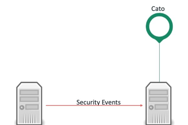 北京服务器经销商概览-百挑一