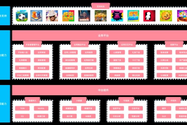 北京海淀公司网站建设费用解析-百挑一