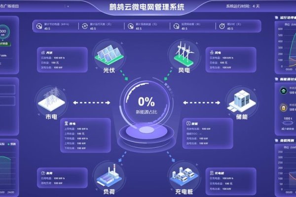 博微配网设计,引领未来电力网络新方向-百挑一