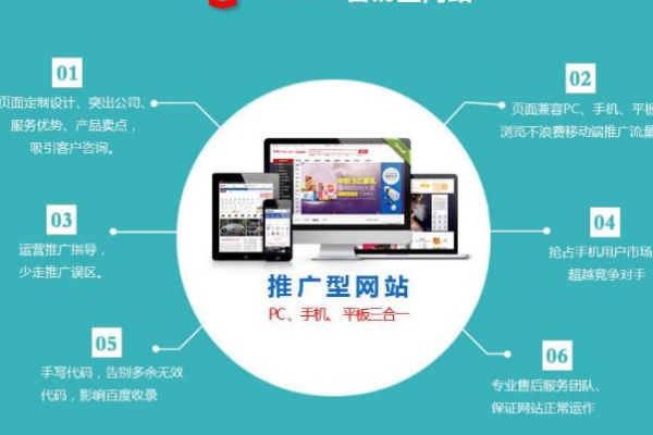 北京企业网站开发平台，打造优质网站的关键力量-百挑一